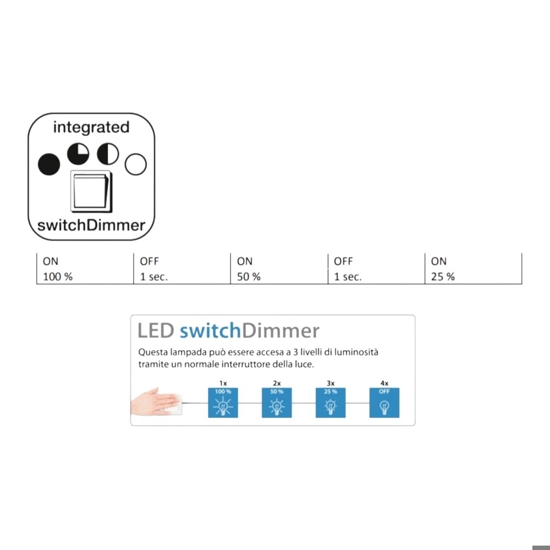 Lampadario nero particolare soggiorno led 3000k 34w dimmerabile moderno