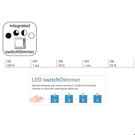 Plafoniera moderna per soggiorno nera led 22w 3000k dimmerabile