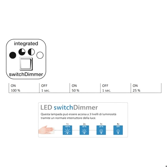 Plafoniera led 25w 3000k grigio titanio moderna dimmerabile