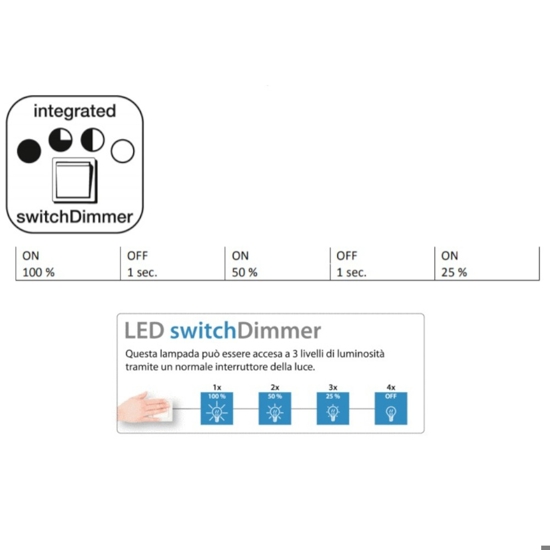 Plafoniera da soffitto led 22w 3000k dimmerabile marrone