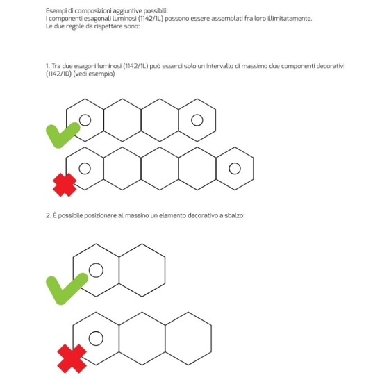 Placca esagonale decorativa metallo foglia rame per plafoniera hexagon top light