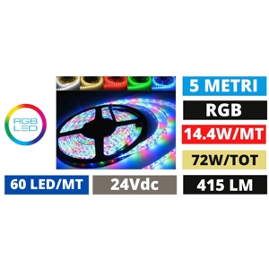 Striscia gea luce rgb per esterni ip67 bobina 5 mt 14,4w mt 24v