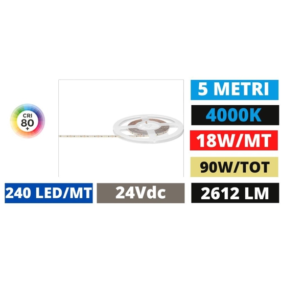 Gea luce bobina 5mt striscia led 18w-m 4000k 24vdc