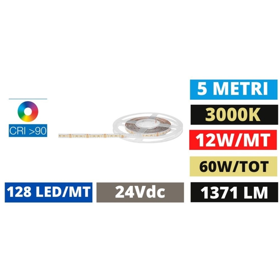 Striscia led smd bobina 5 mt 12w-mt 3000k cri90 24v dc gea luce