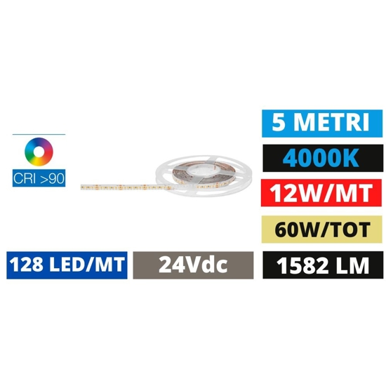 Striscia led smd bobina 5 mt 12w 4000k cri90 24vdc gea luce