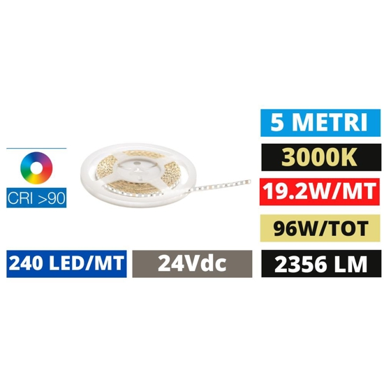 Striscia gea luce bobina 5mt 19,2w-mt 3000k 24v dc cri90