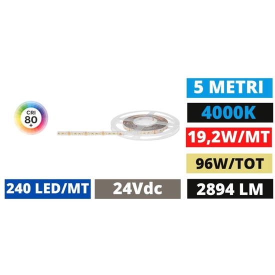 Bobina 5mt striscia led smd 2835 24v dc 4000k 19,2w-mt gea luce