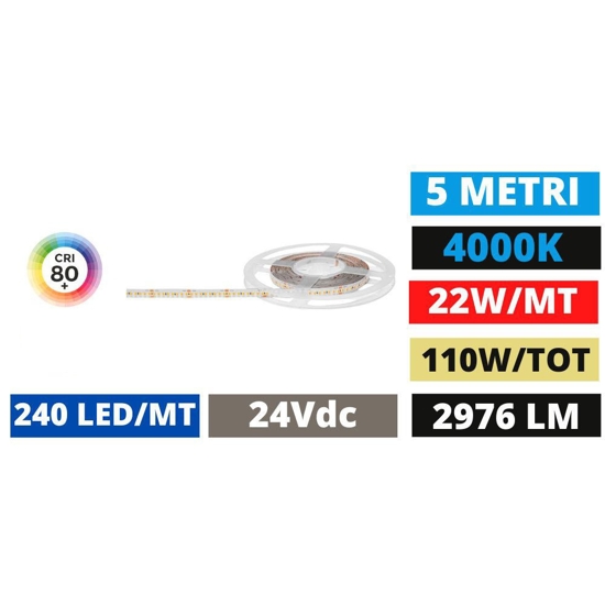 Bobina 5mt strip led 22w-mt 4000k 24v dc cri90 gea luce