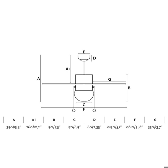 Ventilatore multicolor con luce da soffitto per cameretta fino a 13mq