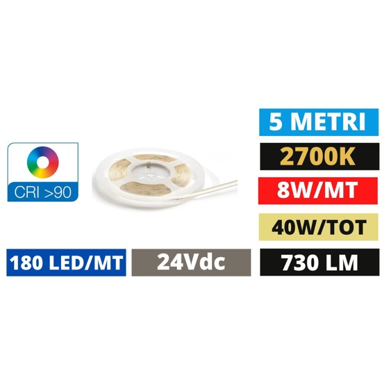 Bobina 5 metri striscia led 24 vdc 8w-mt 2700k cri90 ideal lux