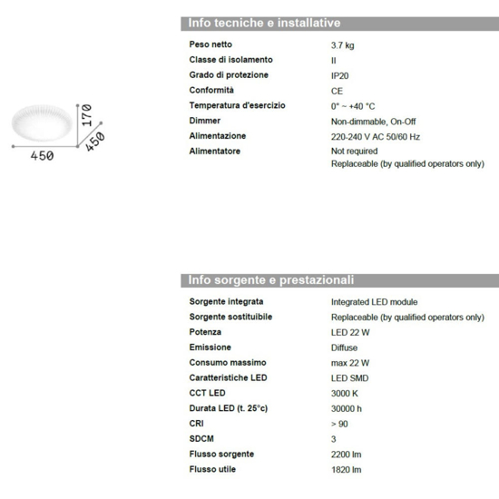 Ideal lux plafoniera atrium pl d45 vetro bianco plisse'' led 21w 3000k