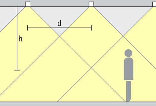 Uso strategico di sistemi di illuminazione con faretti direzionali per valorizzare gli spazi.