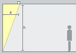 rappresentazione grafica della disposizione deglli apparecchi di illuminazione nel soffitto