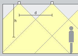 Rappresentazione nel soffitto della disposizione dei downlight