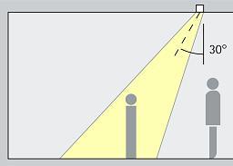 rappresentazione grafica per disposizione dell'illuminazione per l'accento delle di opere d'arte